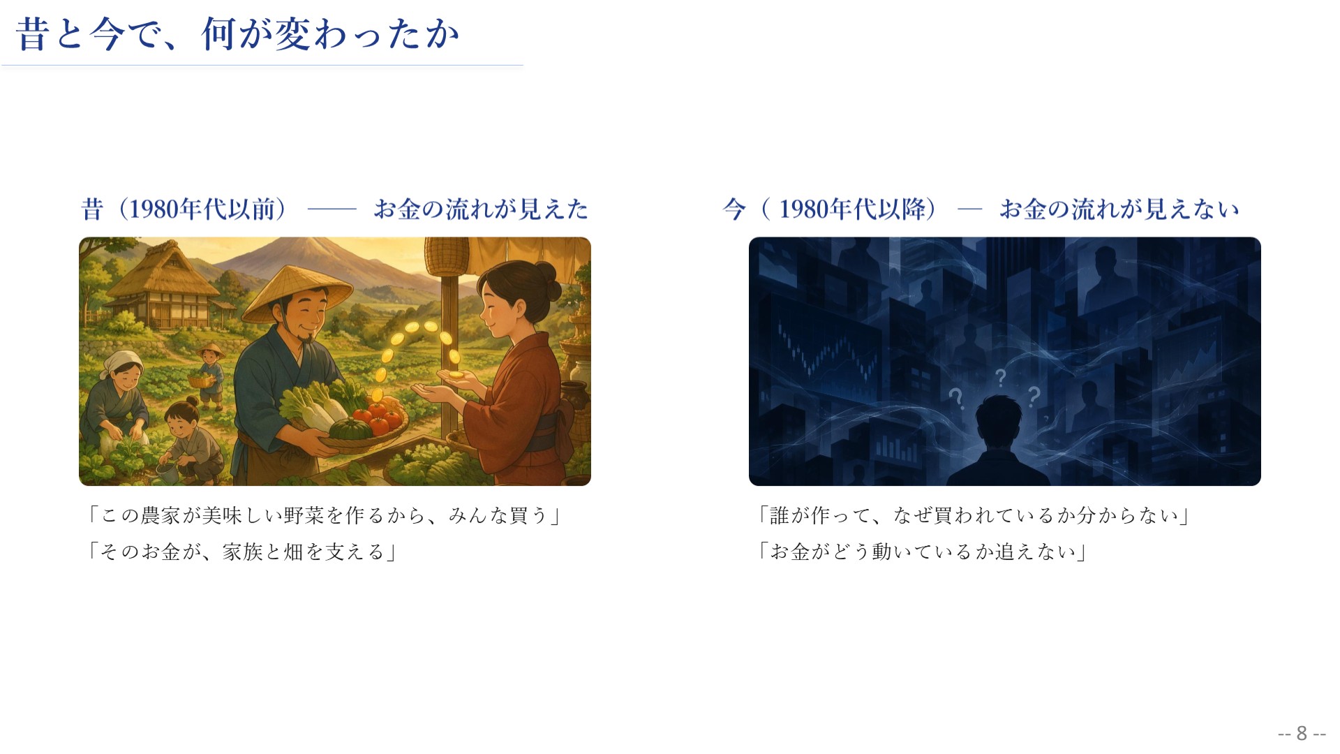 昔と今で何が変わったか：昔（1980年代以前）お金の流れが見えた→今（1980年代以降）お金の流れが見えない